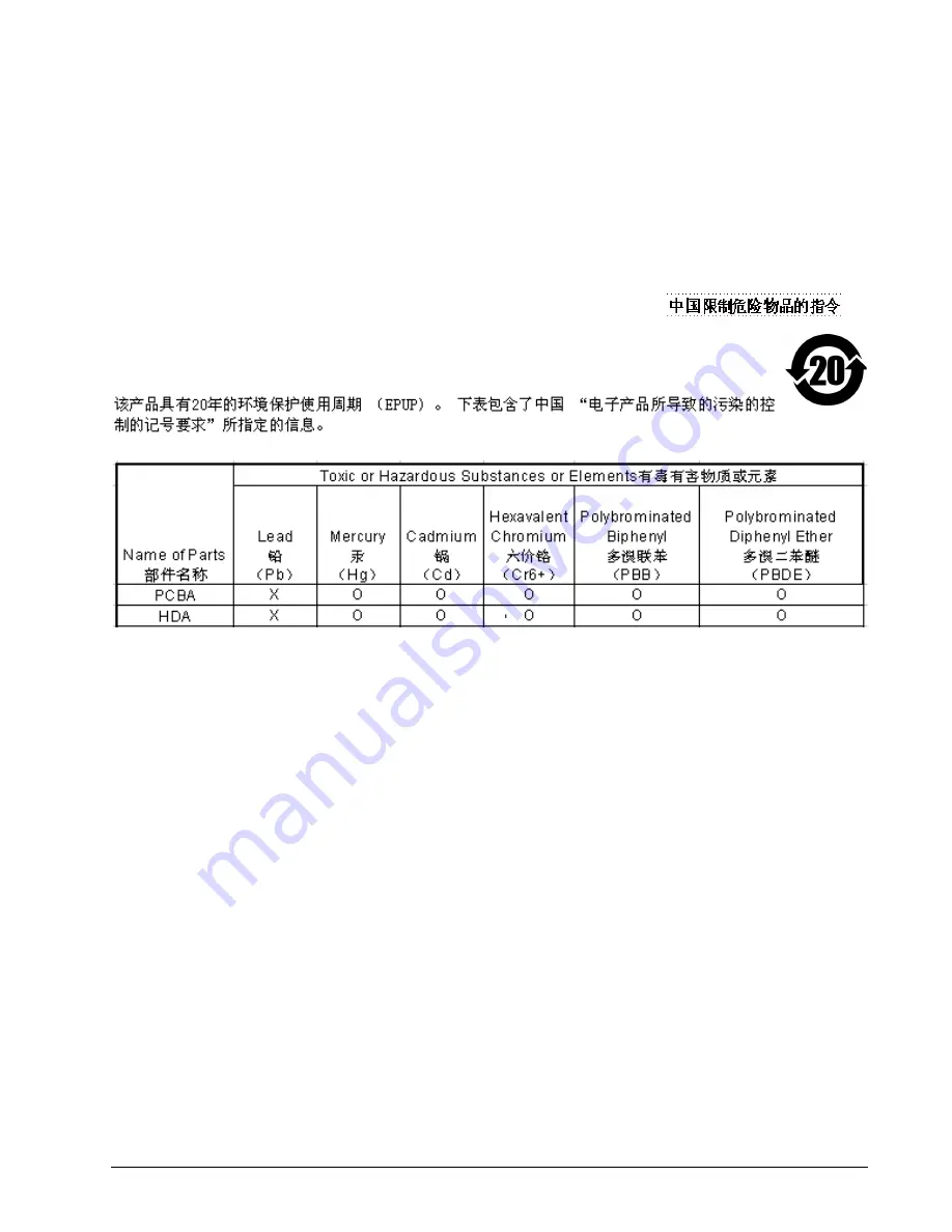 Seagate Pipeline HD Mini Series Product Manual Download Page 23