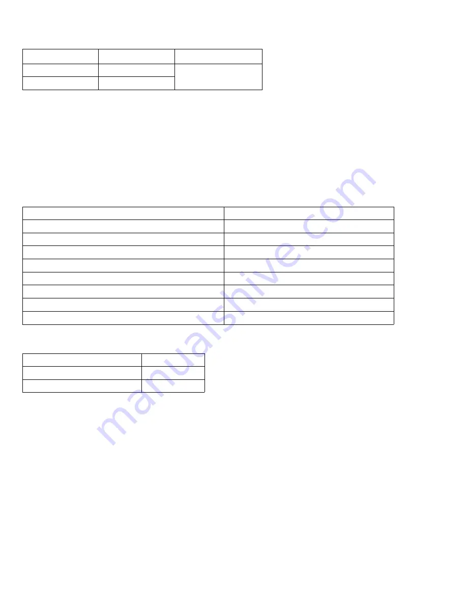 Seagate ST1000NM0008 Product Manual Download Page 9