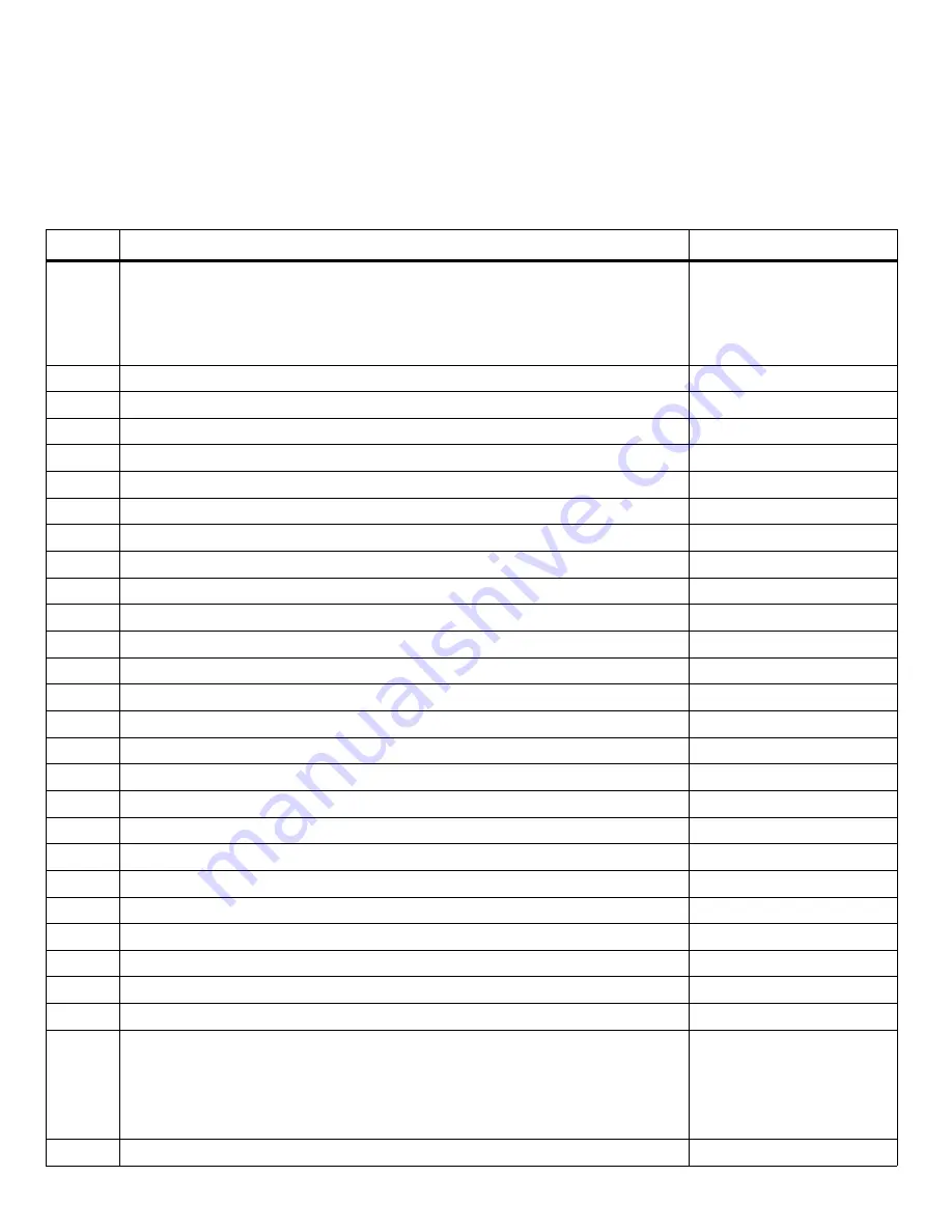 Seagate ST1000NM0008 Product Manual Download Page 27