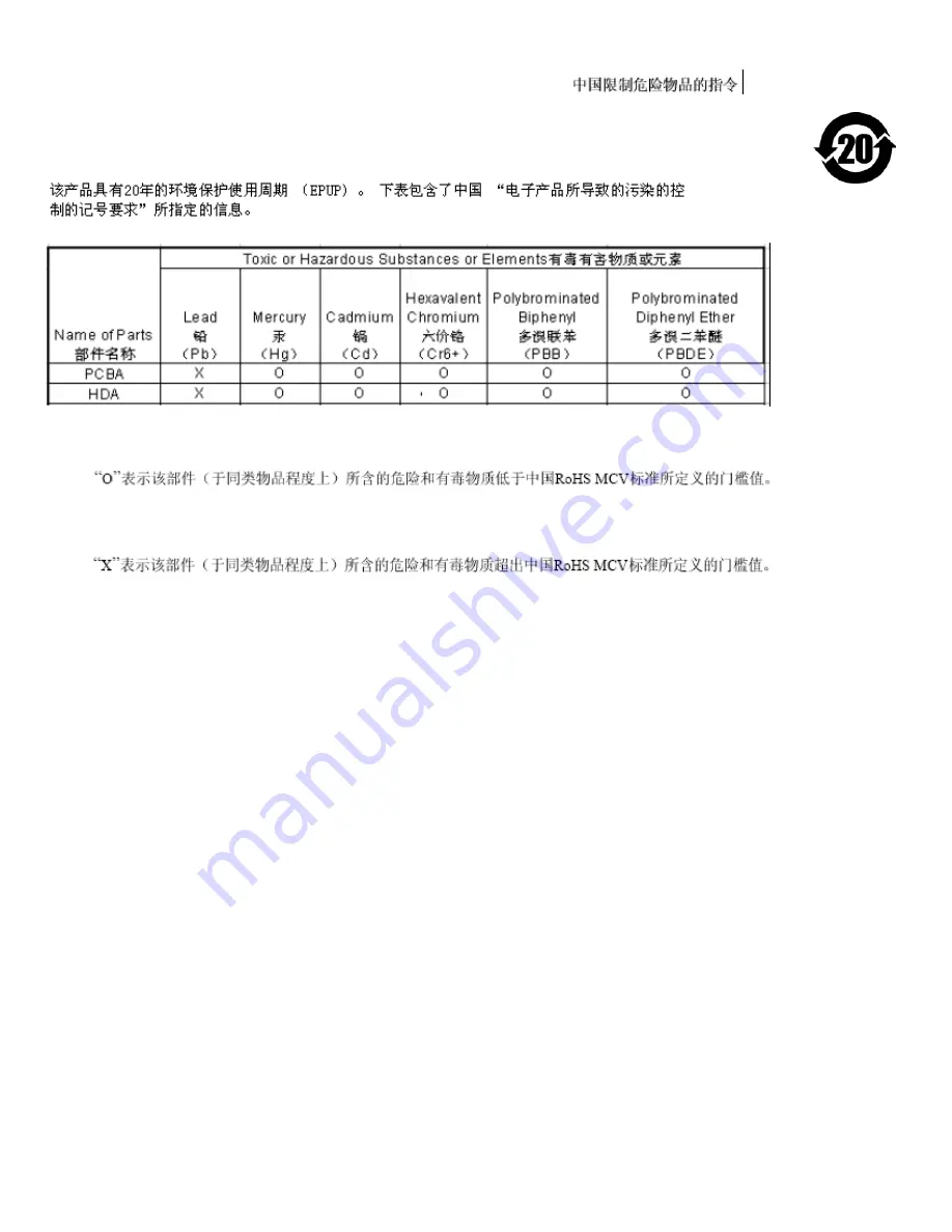 Seagate ST1200MM0007 Скачать руководство пользователя страница 11