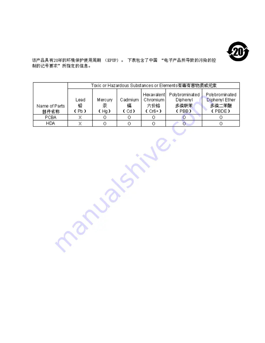 Seagate ST3000DM003 Product Manual Download Page 18