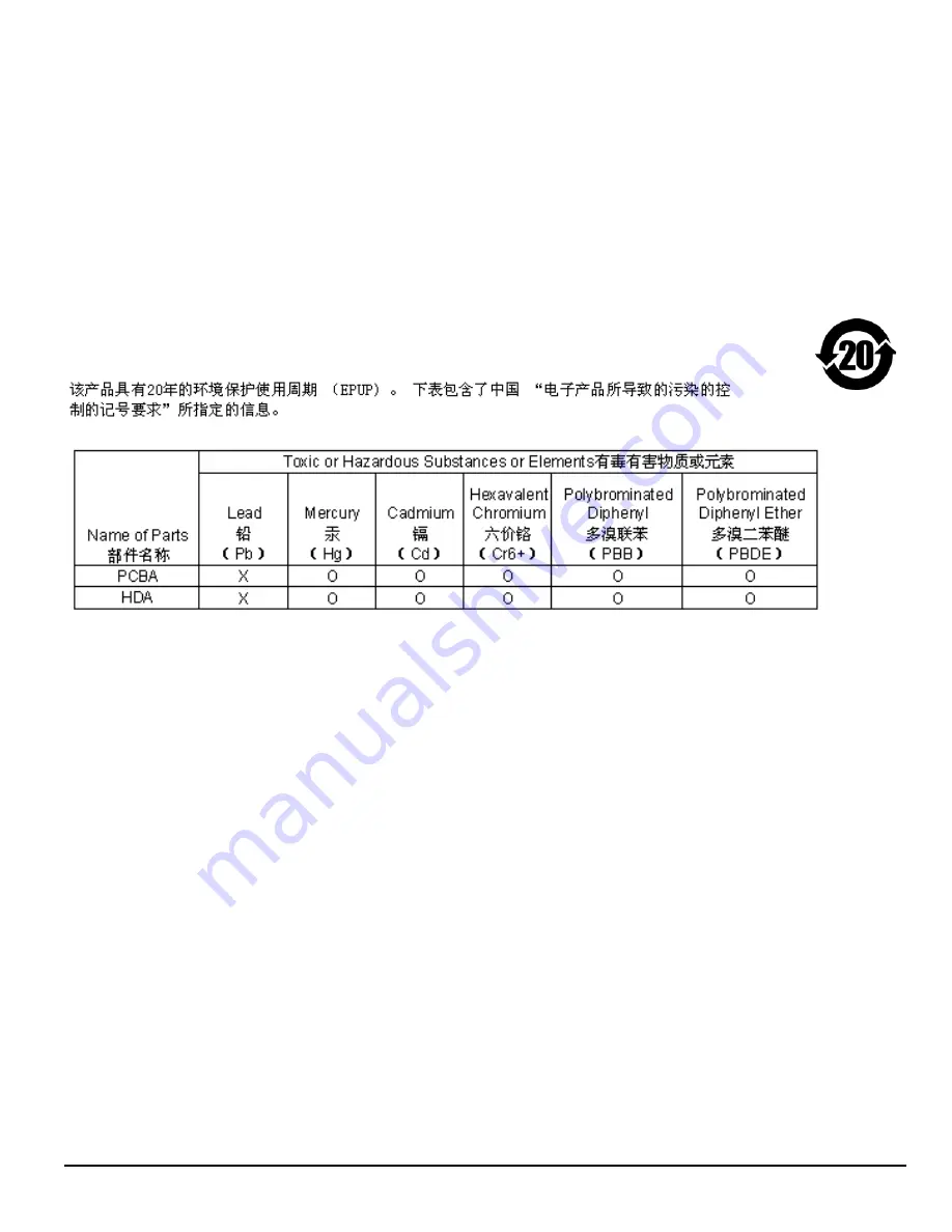 Seagate ST32000641AS - Barracuda XT 2 TB Hard Drive Скачать руководство пользователя страница 21