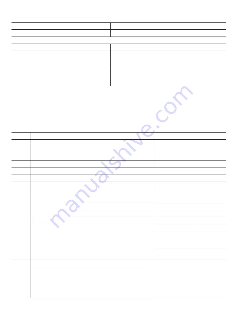 Seagate ST320LT033 Product Manual Download Page 22