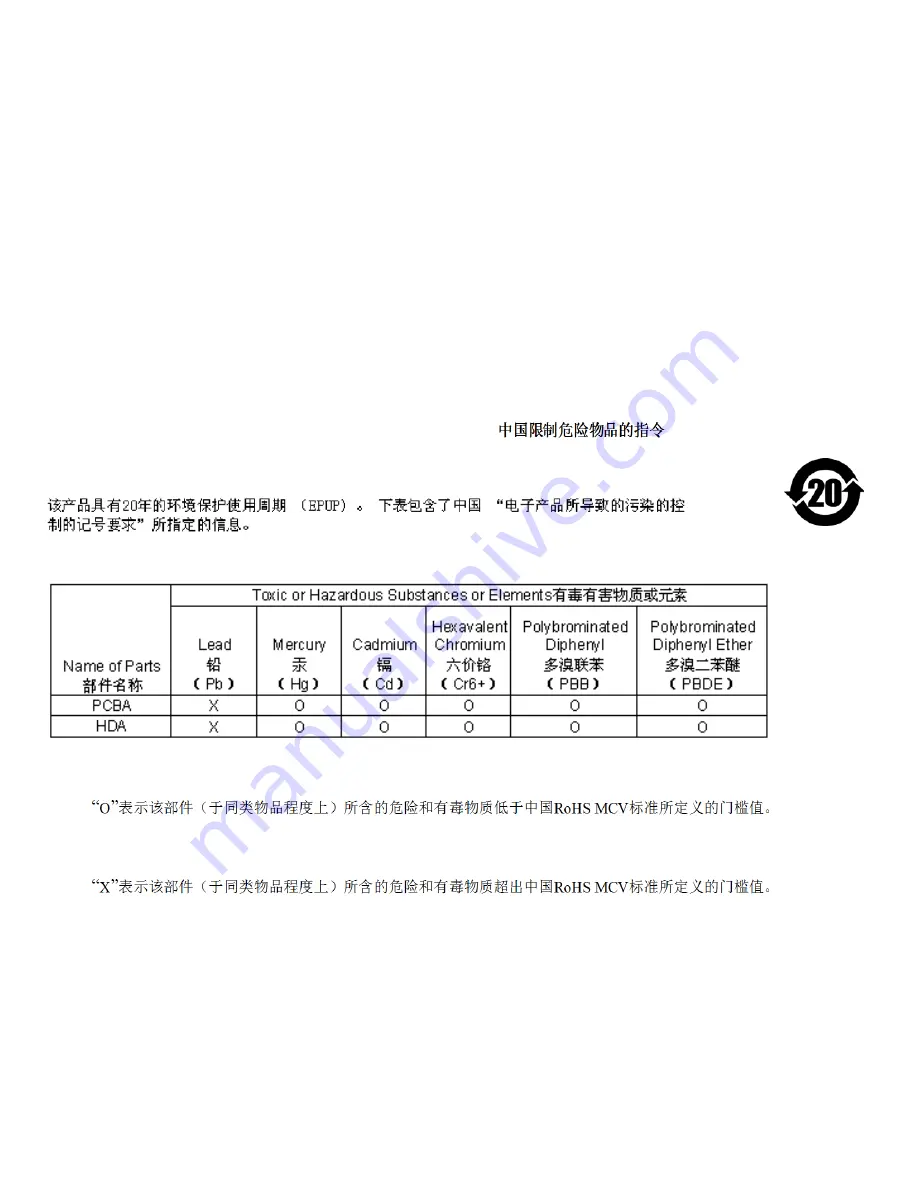 Seagate ST320UM000 Скачать руководство пользователя страница 16