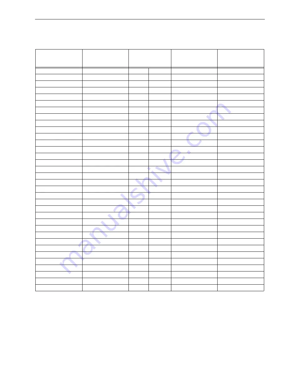 Seagate ST34520N - Medalist 4.55 GB Hard Drive Product Manual Download Page 77