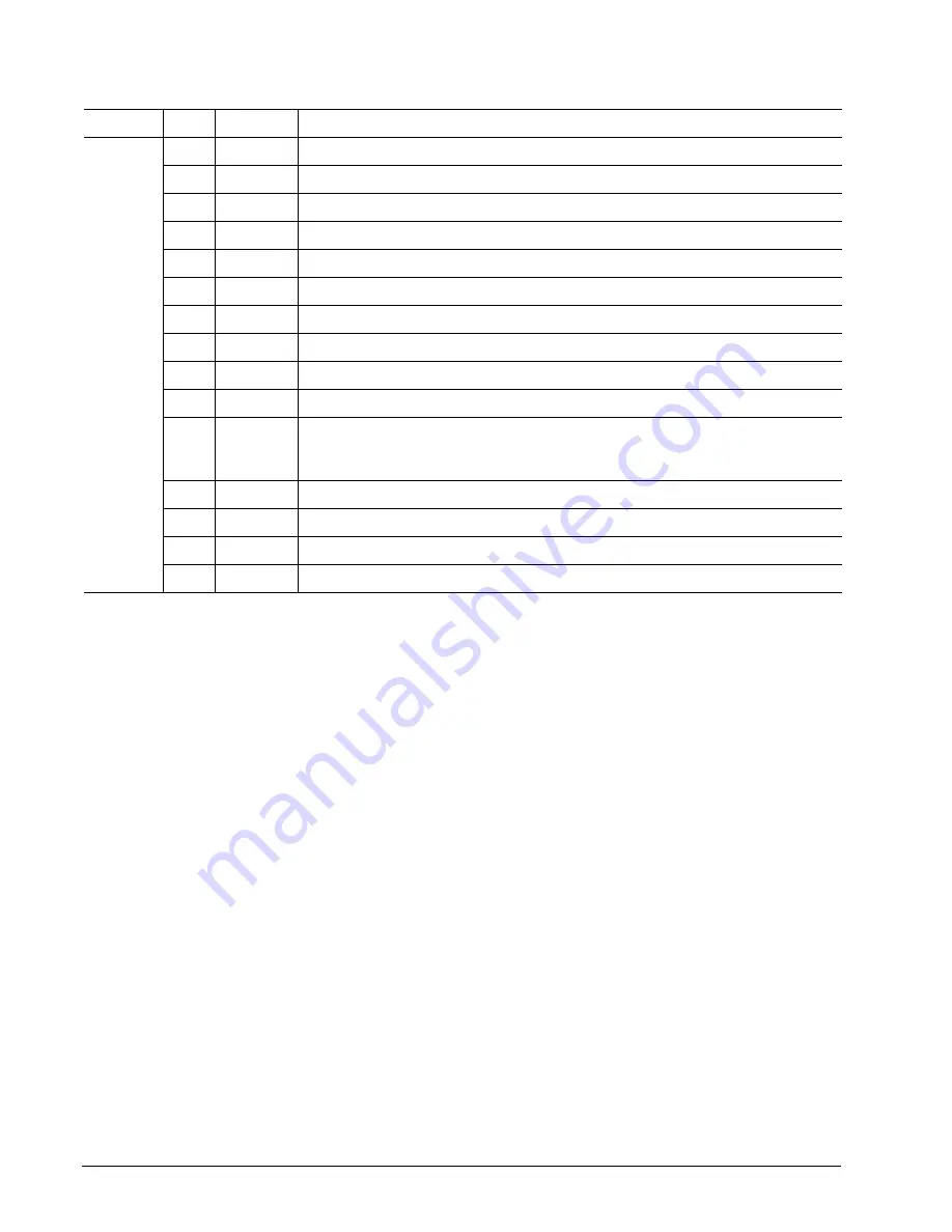 Seagate ST9100824AS - Momentus 5400.2 100 GB Hard Drive Product Manual Download Page 32