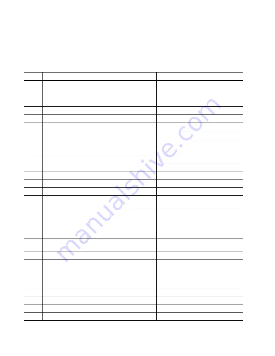 Seagate ST9100824AS - Momentus 5400.2 100 GB Hard Drive Product Manual Download Page 36