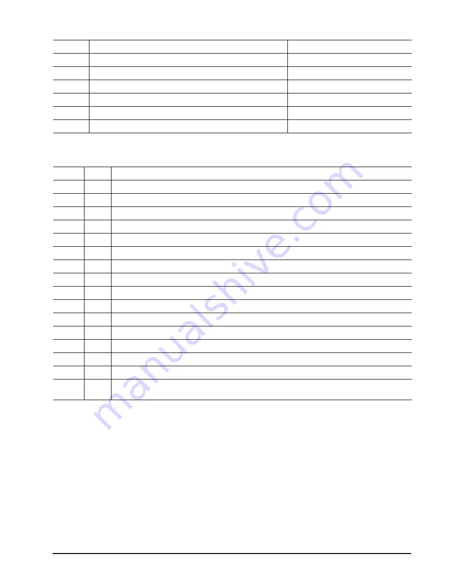 Seagate ST9100826A Product Manual Download Page 43