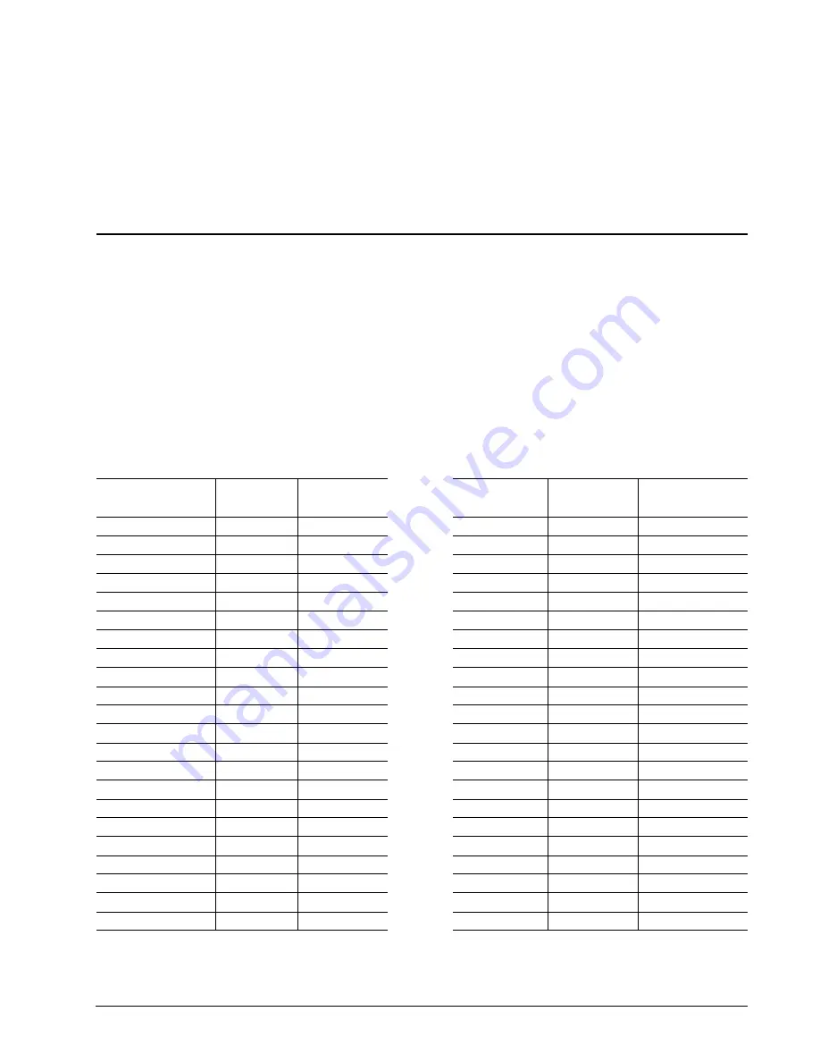 Seagate ST9100828A - Momentus 5400.3 100 GB Hard Drive Product Manual Download Page 35