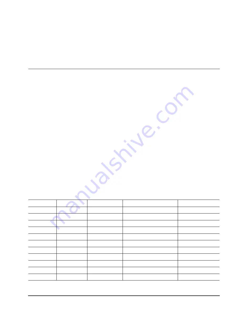 Seagate ST9500421AS - Momentus 7200 FDE 500 GB Hard Drive Product Manual Download Page 45