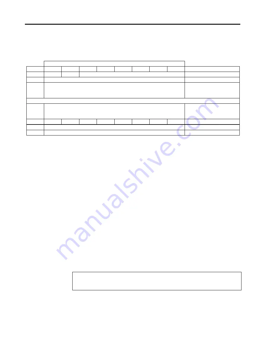 Seagate Travan 40 Product Manual Download Page 48