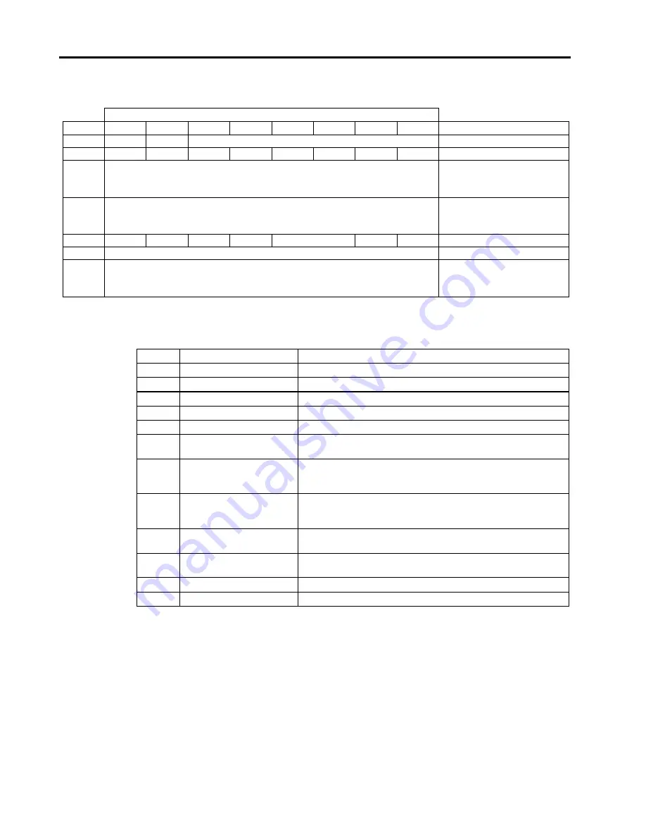 Seagate Travan 40 Product Manual Download Page 54