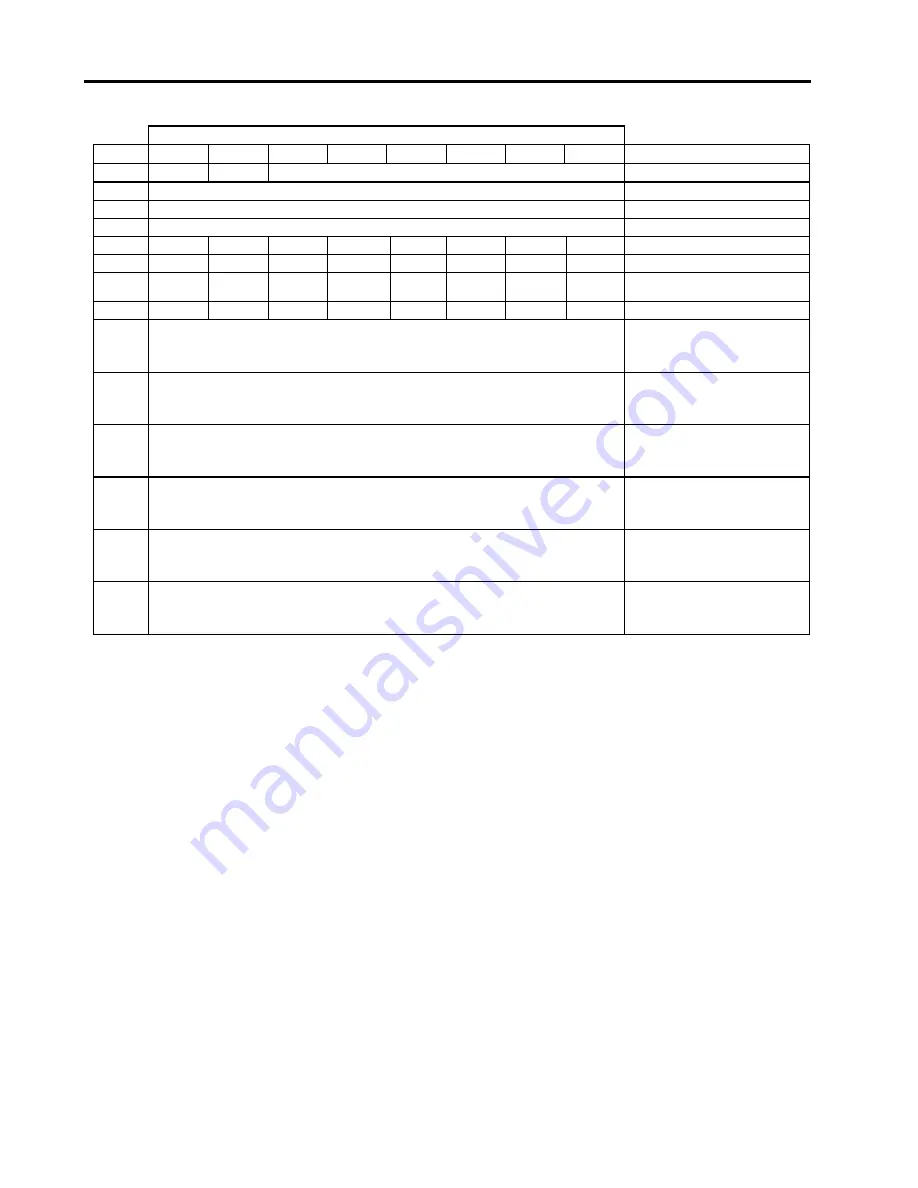 Seagate Travan 40 Product Manual Download Page 72