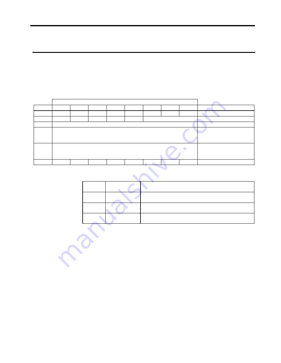 Seagate Travan 40 Product Manual Download Page 77