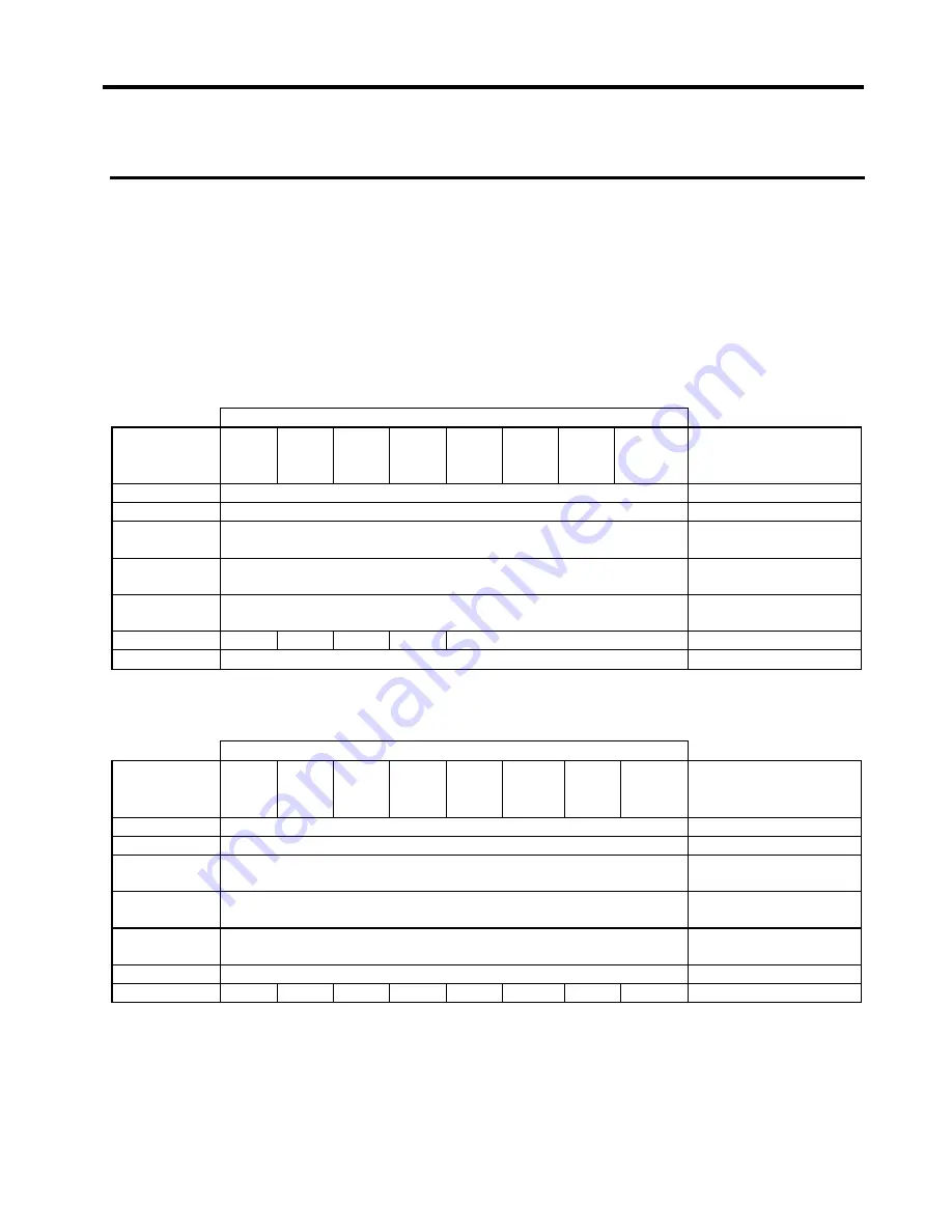 Seagate Travan 40 Product Manual Download Page 103