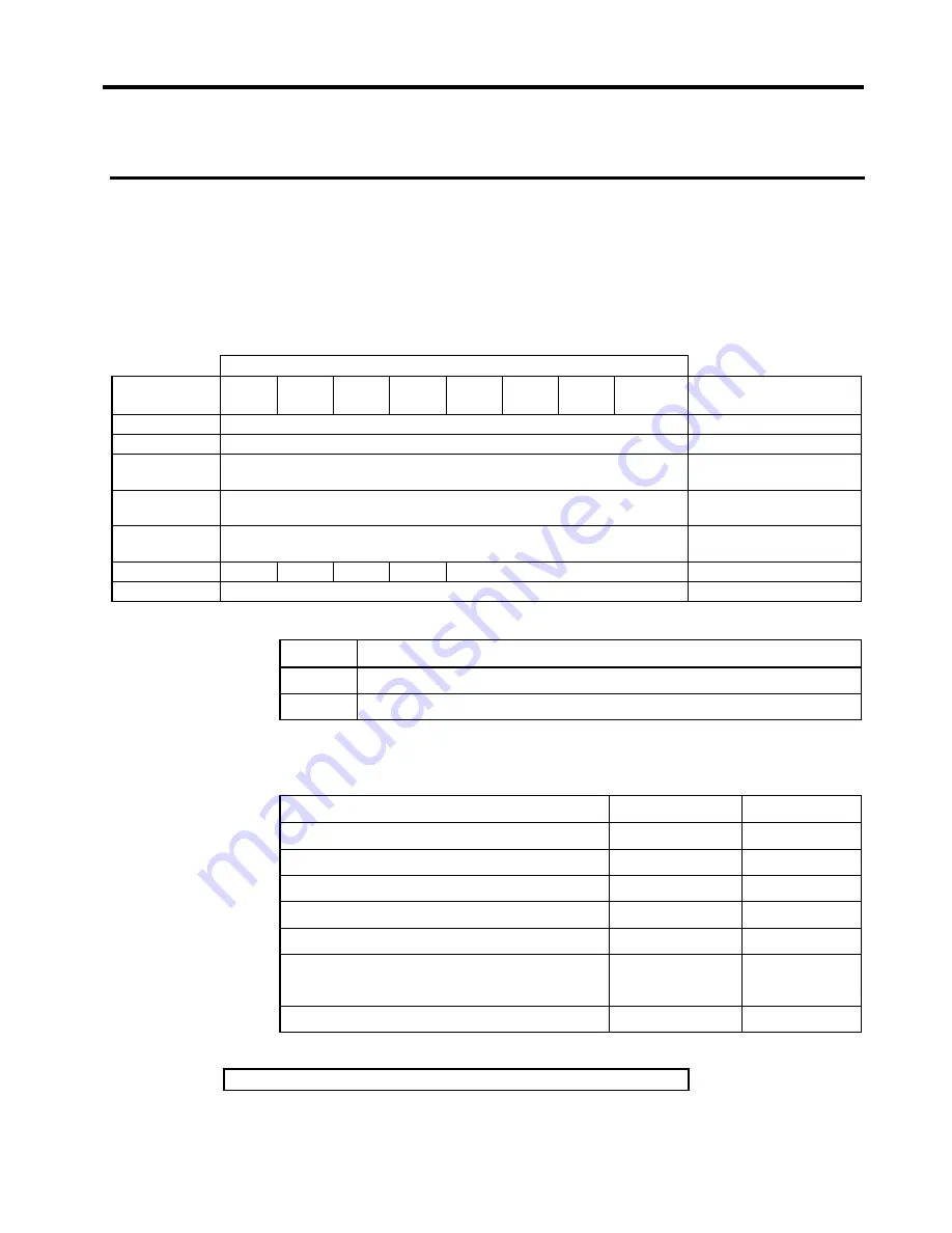 Seagate Travan 40 Product Manual Download Page 117