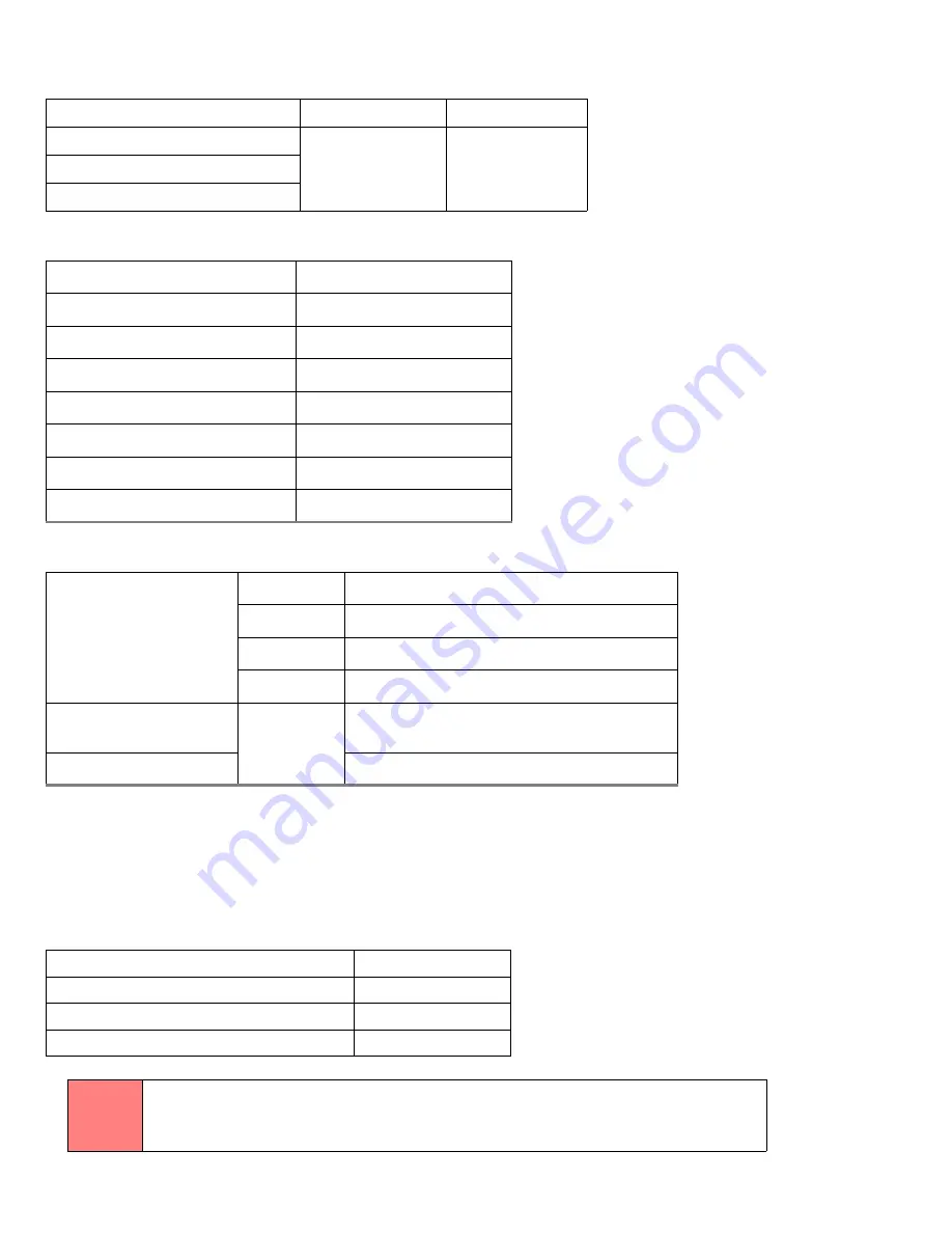 Seagate Video 2.5 HDD Product Manual Download Page 10