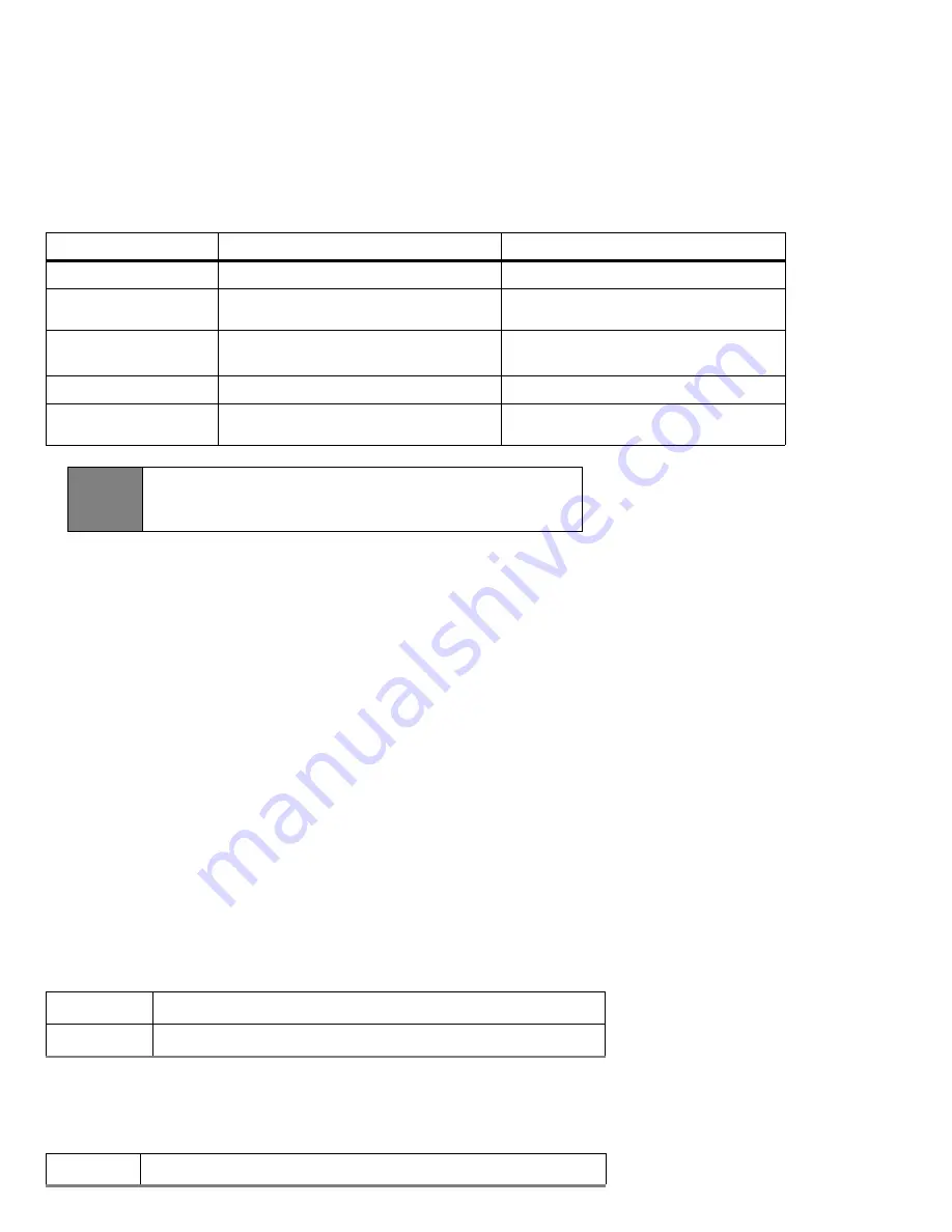 Seagate Video 2.5 HDD Product Manual Download Page 14