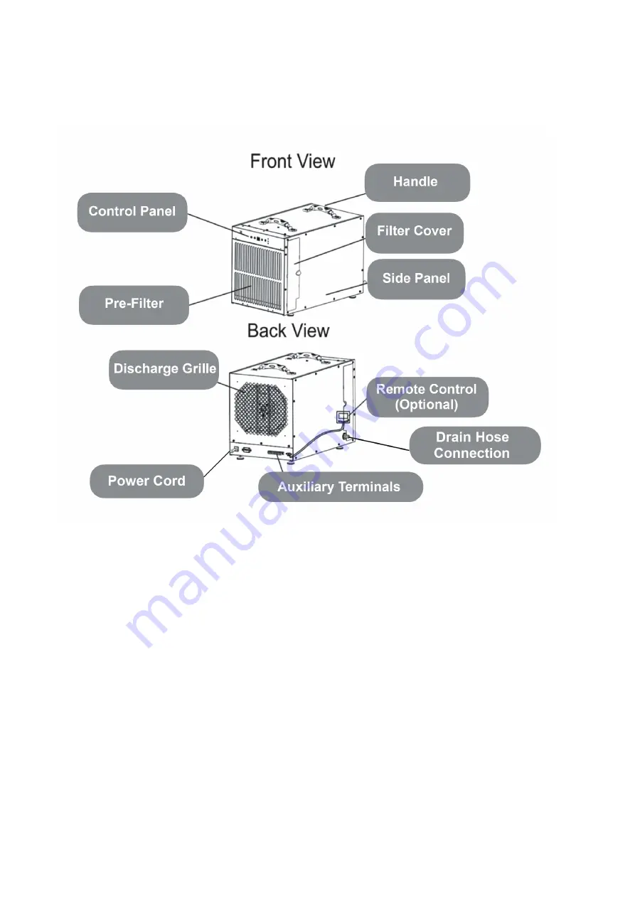 Seaira Global WatchDog NXT120 Installation And Operation Manual Download Page 10