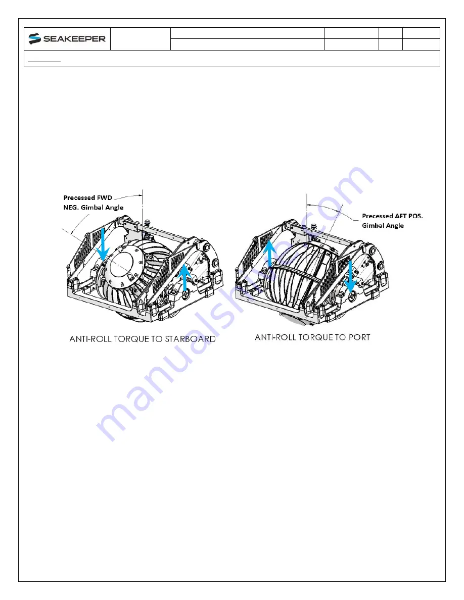 Seakeeper 20HD Operation Manual Download Page 4