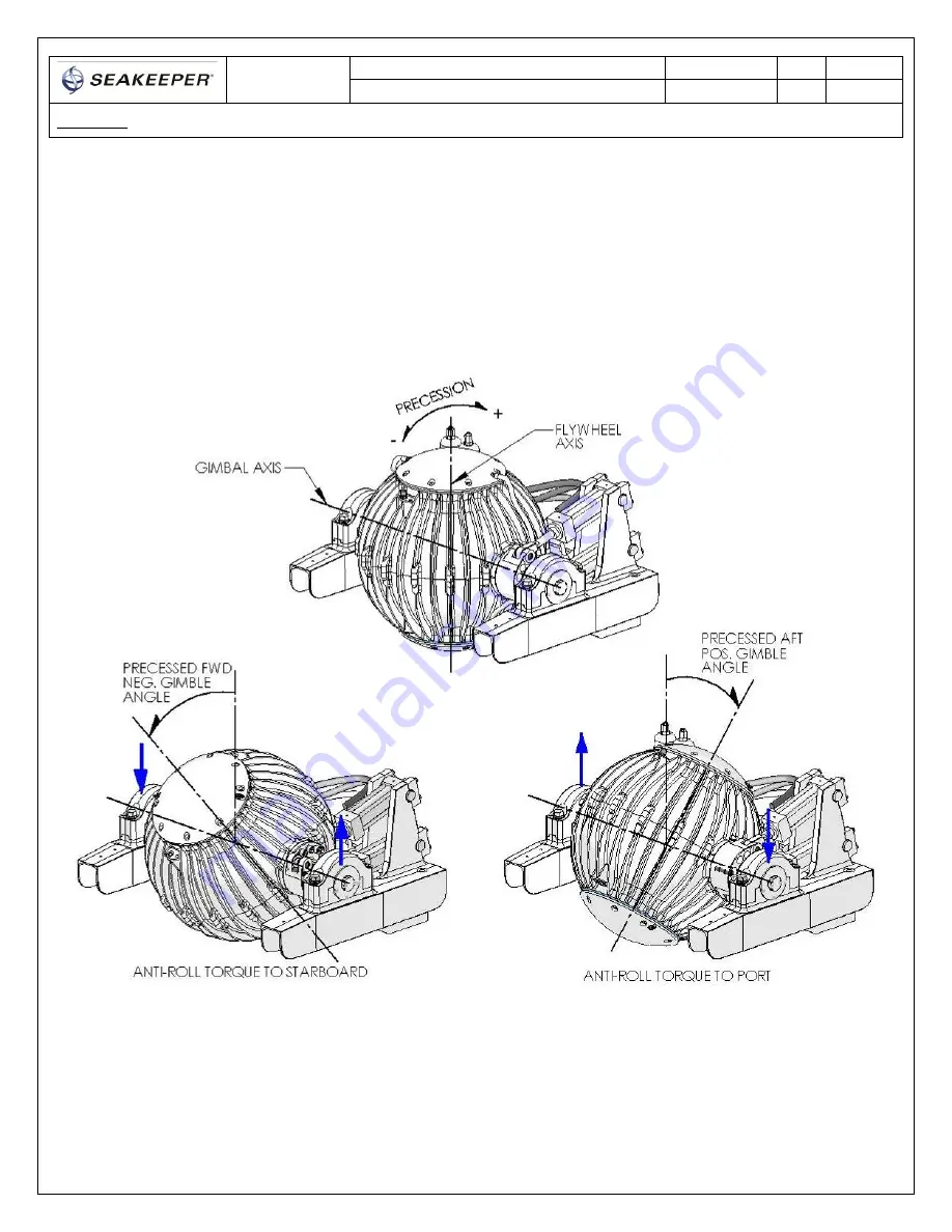 Seakeeper 5 GYRO Скачать руководство пользователя страница 6