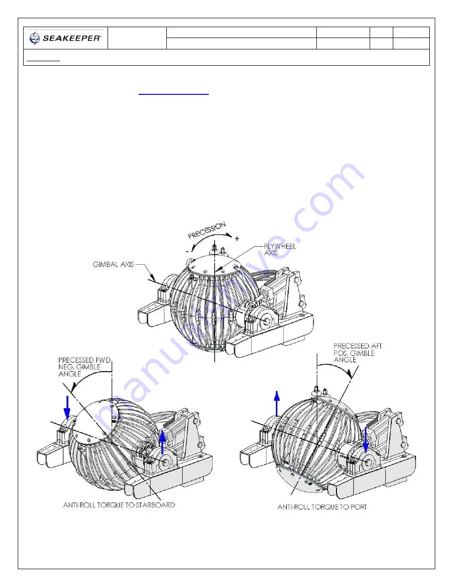 Seakeeper 8000 GYRO Скачать руководство пользователя страница 6