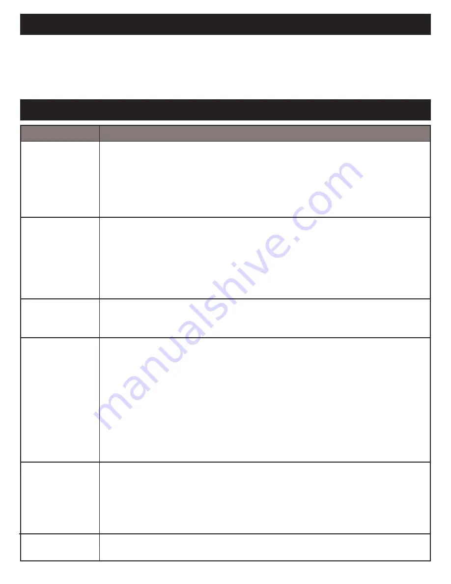 Seal-a-Meal FSSMSL0160-033 Reference Manual Download Page 6