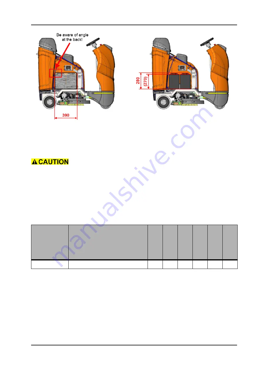 Sealed Air Diversey Care TASKI swingo 2100 micro Скачать руководство пользователя страница 19