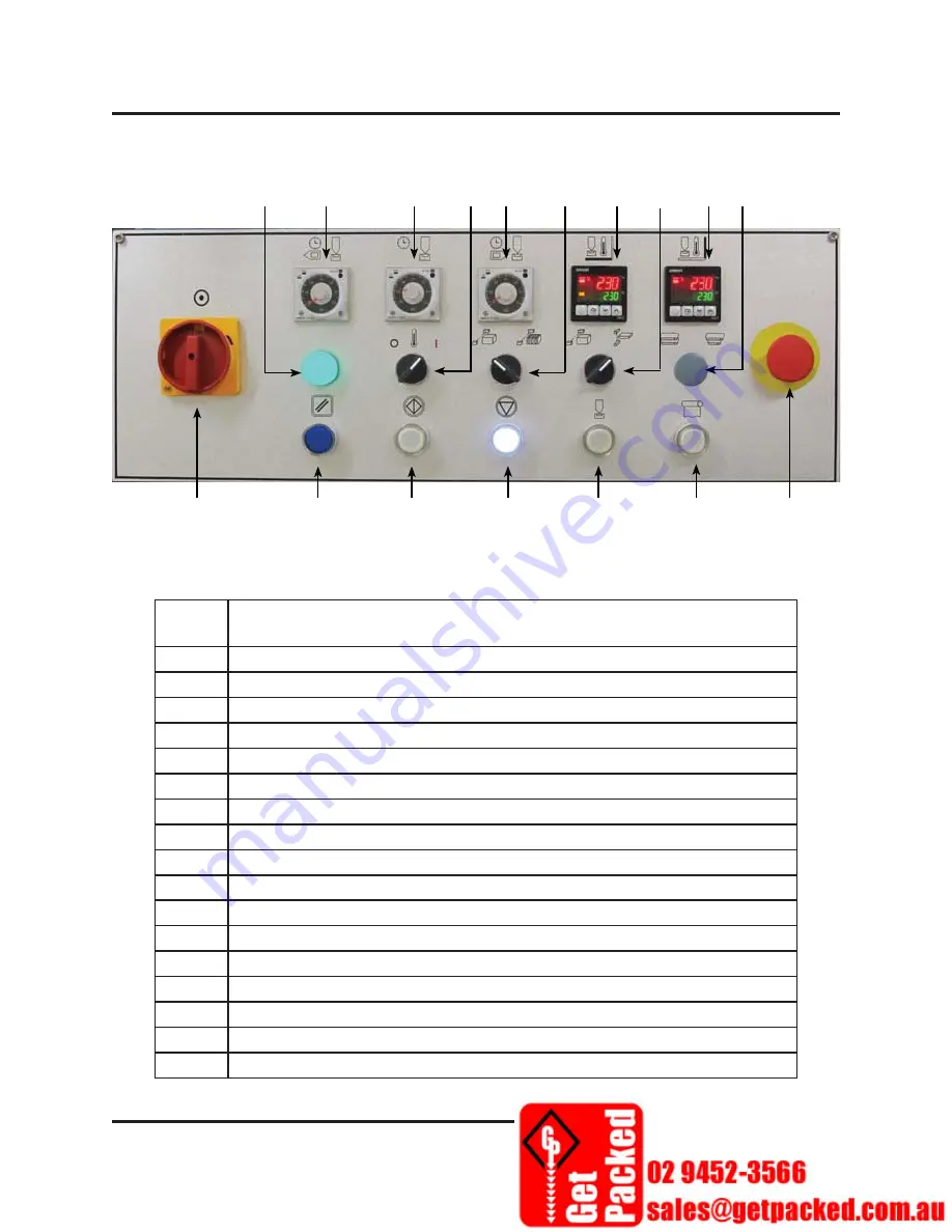 Sealed Air SeleCTech User Manual Download Page 27