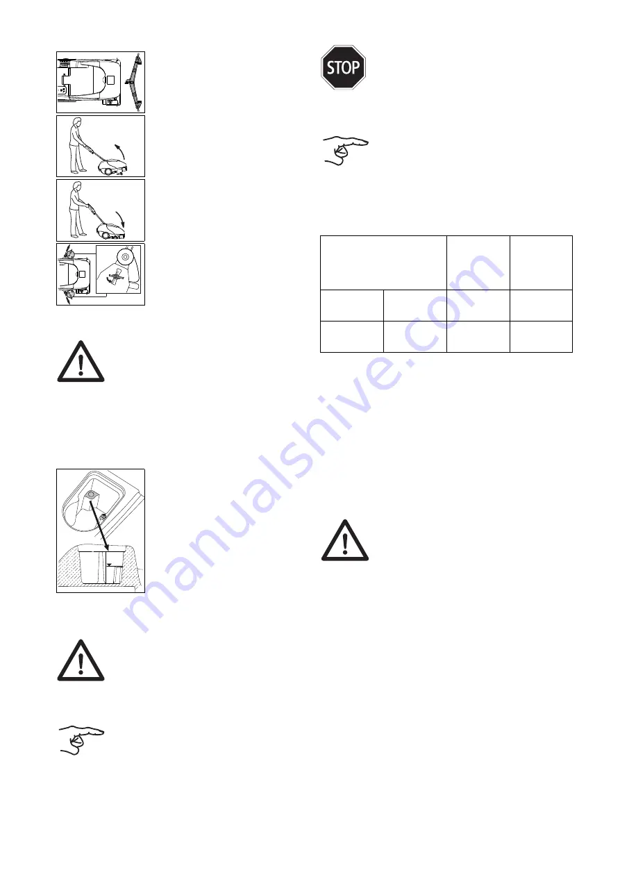 Sealed Air Taski swingo 350B Manual Download Page 40