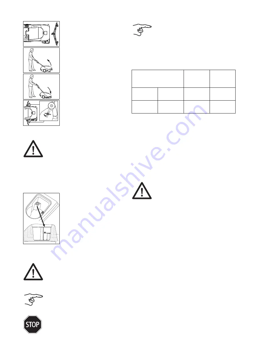 Sealed Air Taski swingo 350B Manual Download Page 72