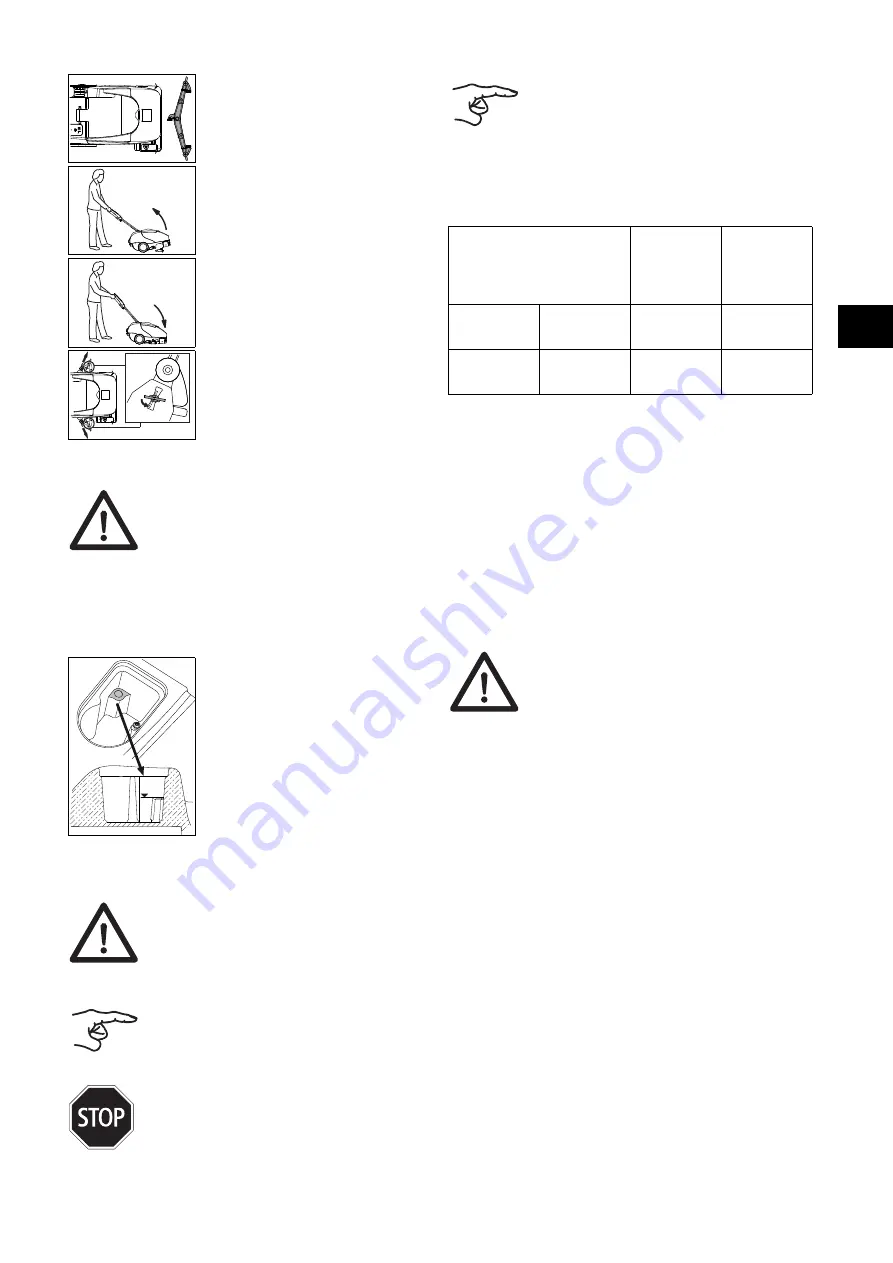 Sealed Air Taski swingo 350B Manual Download Page 119