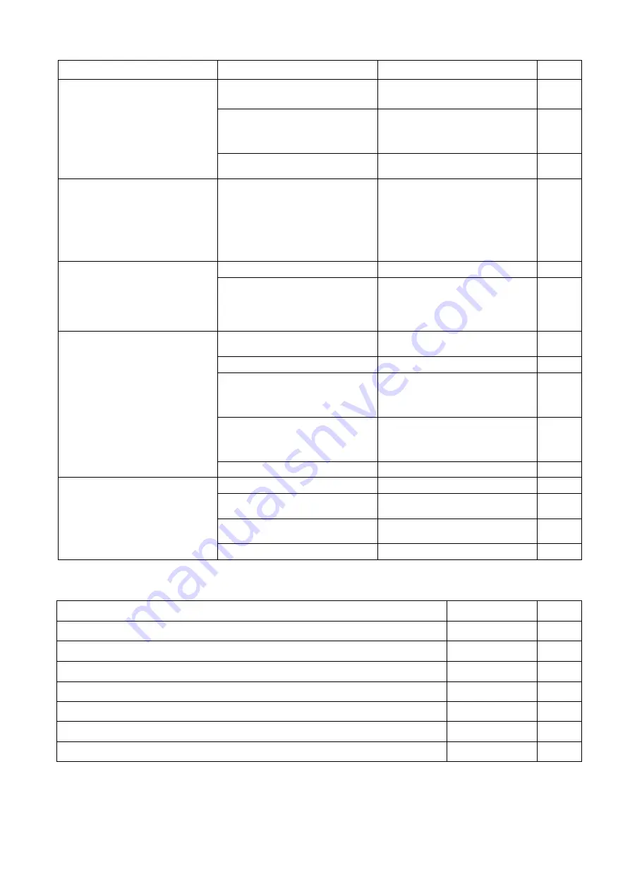 Sealed Air Taski swingo 350B Manual Download Page 142