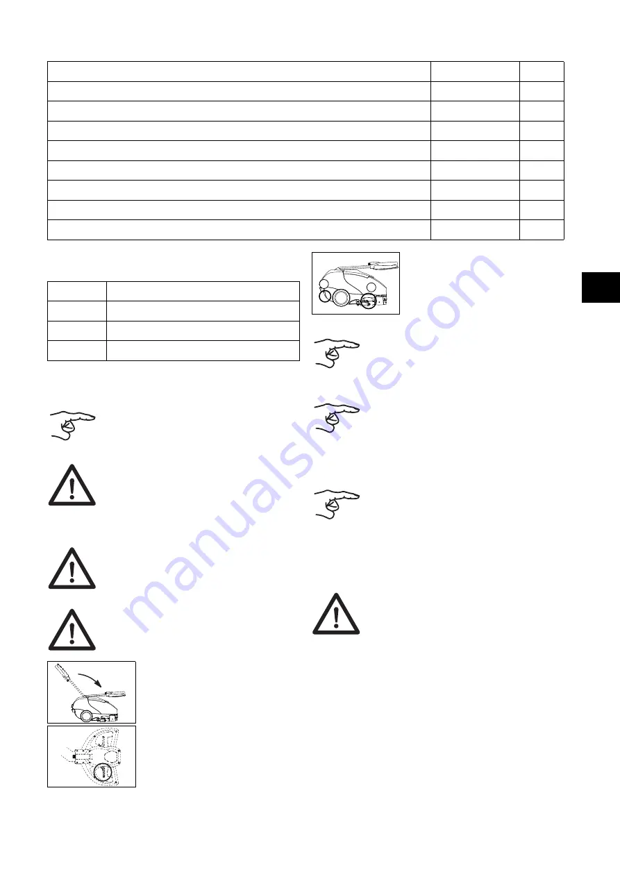 Sealed Air Taski swingo 350B Manual Download Page 159