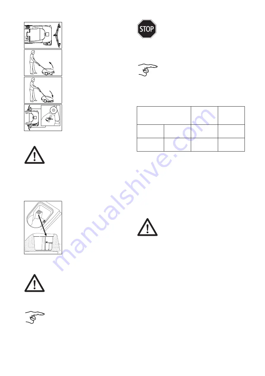 Sealed Air Taski swingo 350B Manual Download Page 244