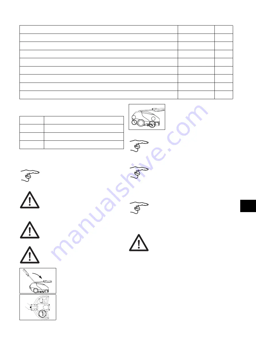 Sealed Air Taski swingo 350B Manual Download Page 267