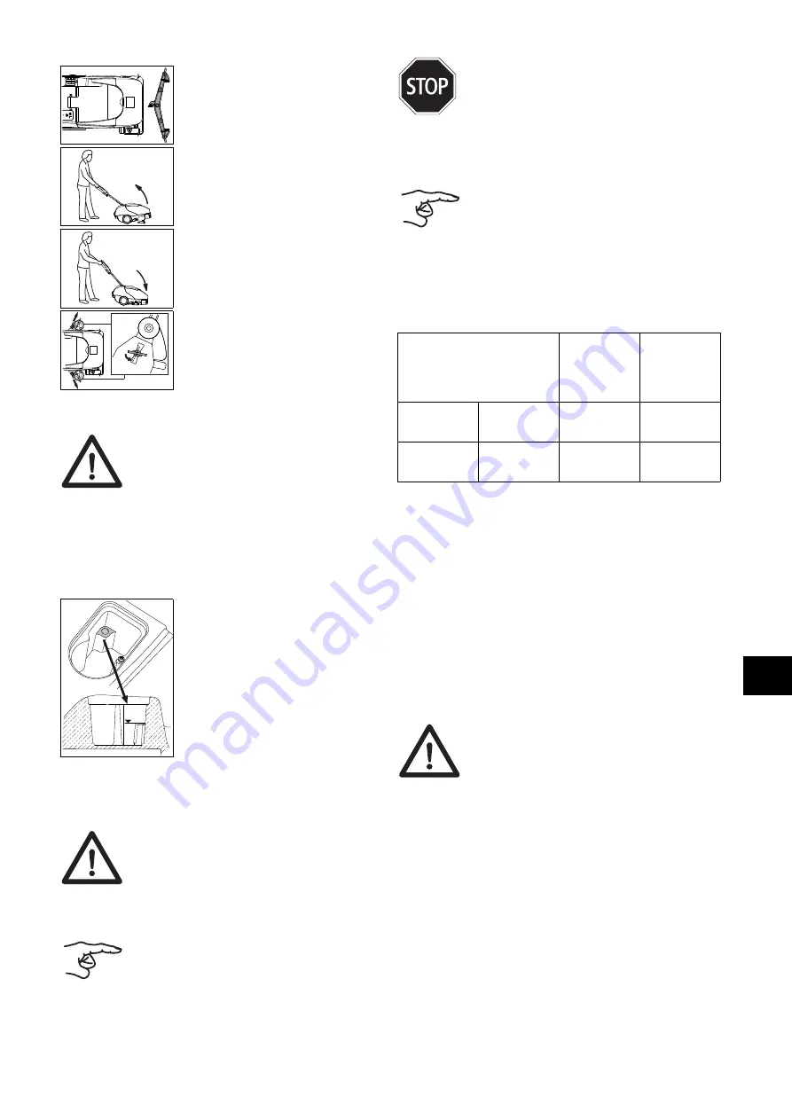 Sealed Air Taski swingo 350B Manual Download Page 275