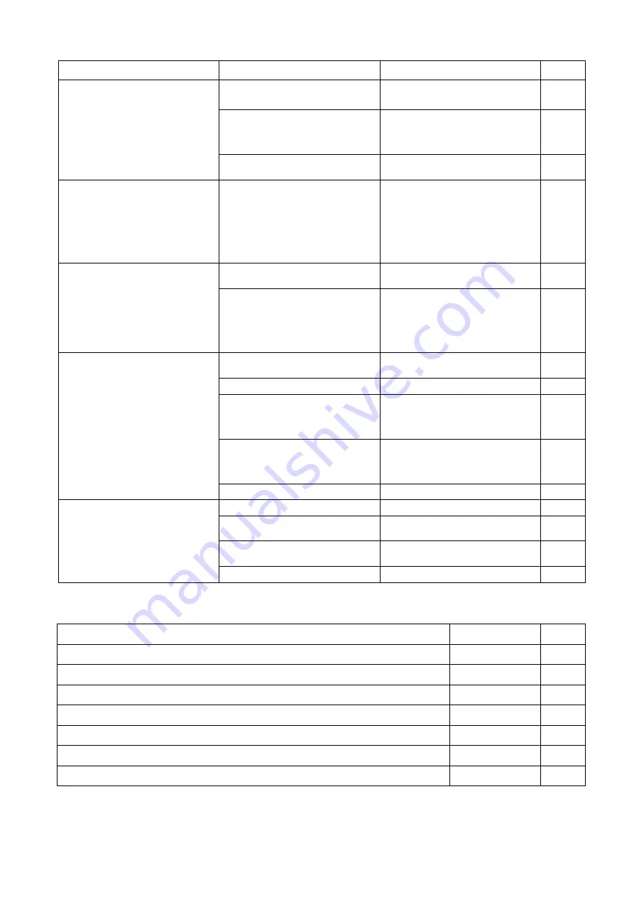 Sealed Air Taski swingo 350B Manual Download Page 314