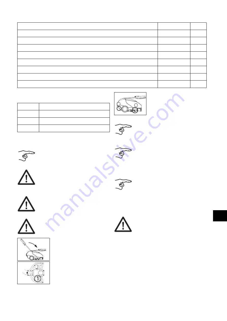 Sealed Air Taski swingo 350B Manual Download Page 315