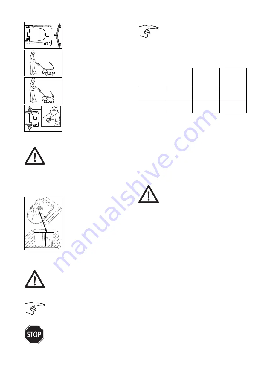 Sealed Air Taski swingo 350B Manual Download Page 366