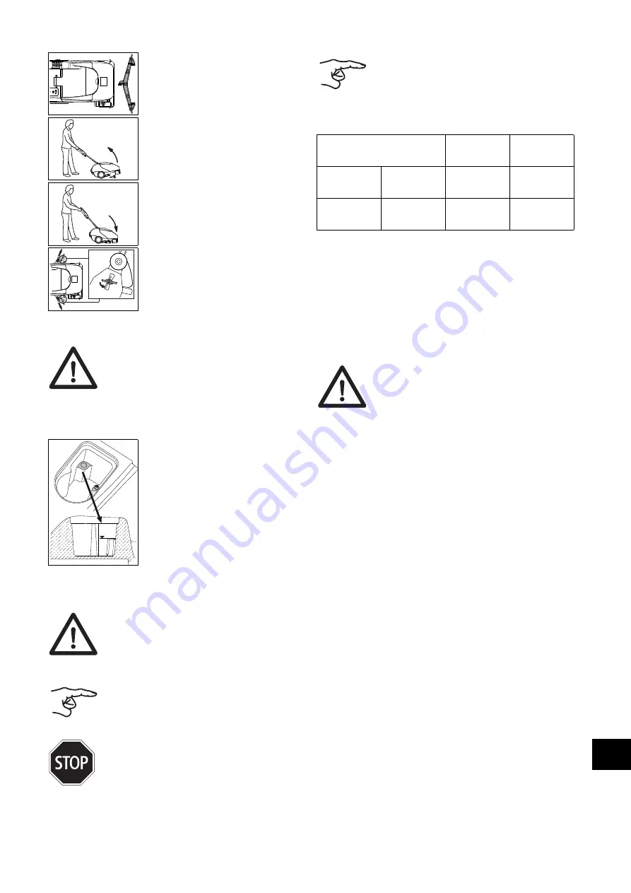 Sealed Air Taski swingo 350B Manual Download Page 381