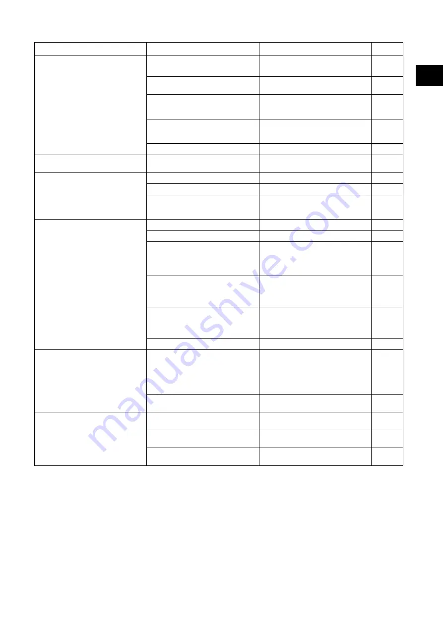 Sealed Air Taski swingo 455B Manual Download Page 61