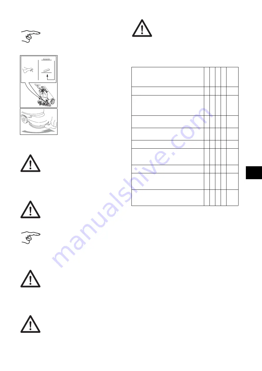 Sealed Air Taski swingo 455B Manual Download Page 207