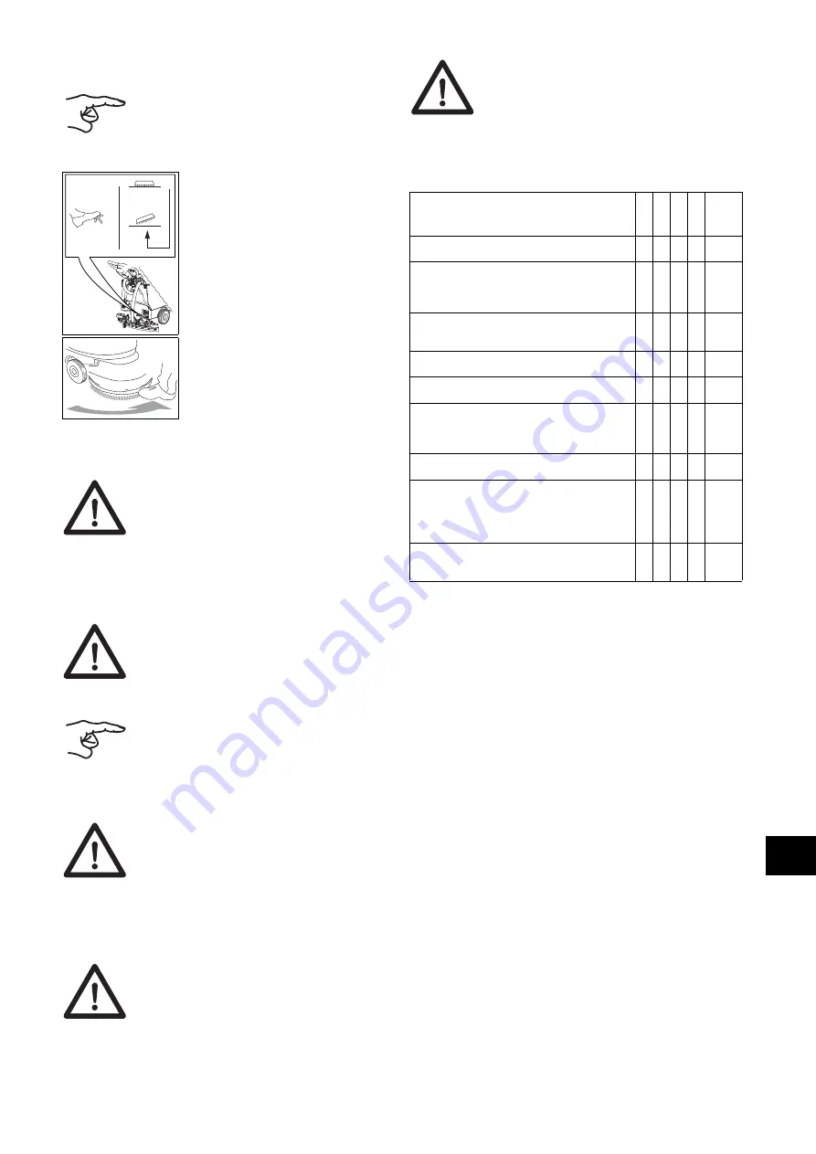 Sealed Air Taski swingo 455B Manual Download Page 325