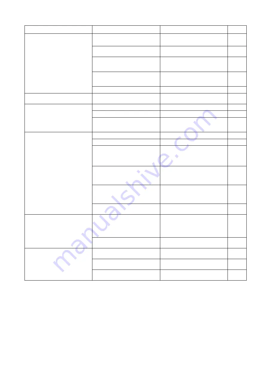 Sealed Air Taski swingo 455B Manual Download Page 356