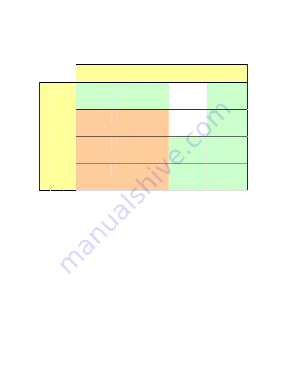 Sealed Air TurboTag USB User Manual Download Page 18