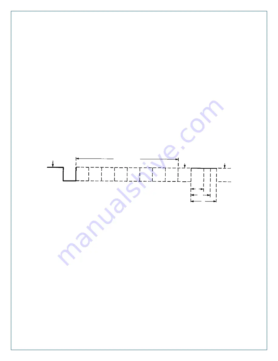 SeaLevel 7802e User Manual Download Page 21