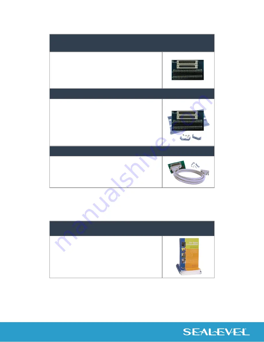 SeaLevel 8012e User Manual Download Page 5