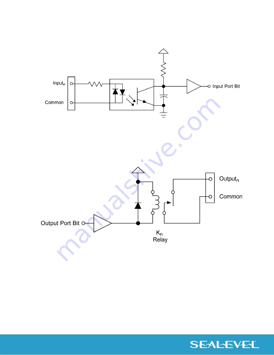 SeaLevel 8012e User Manual Download Page 29