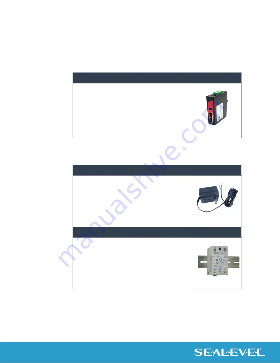 SeaLevel eI/O 110E User Manual Download Page 6